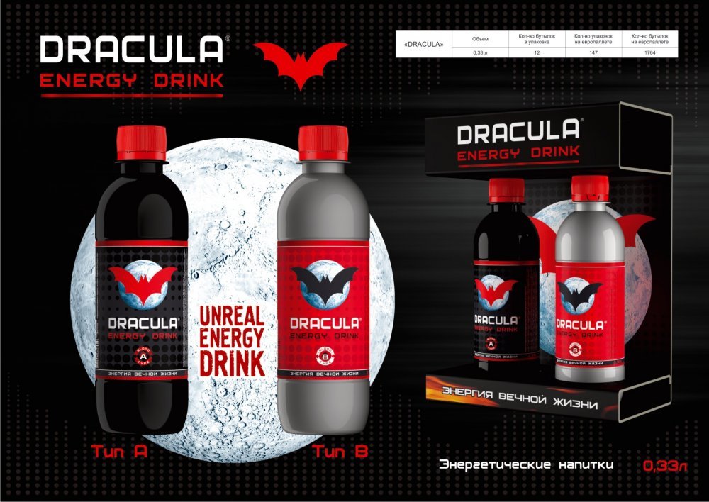 Dracula, энергетический напиток