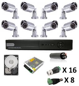 КВ80Э Комплект видеонаблюдения серии 
