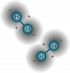 энергосберегающее производство водорода