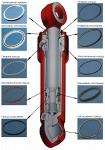 Гидравлические уплотнения на спецтехнику
