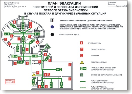 Планы эвакуации и знаки безопасности