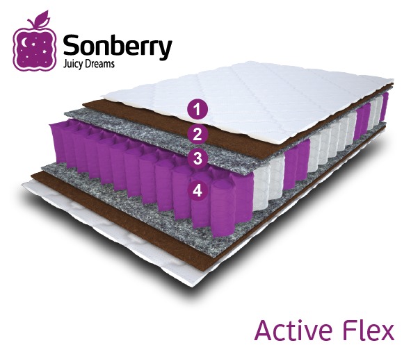 Матрас ортопедический с кокосовым полотном Sonberry Active Flex