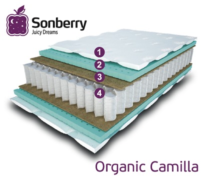 Матрас Sonberry Organic Camilla