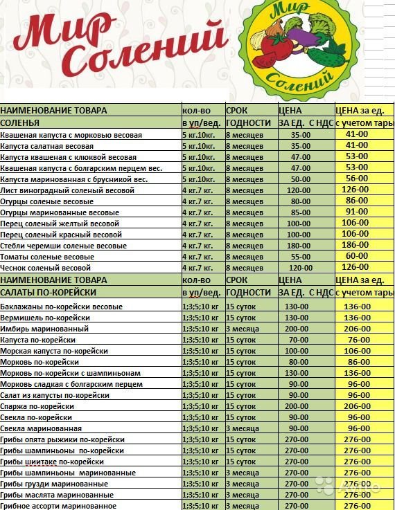 Мир прайс. Прейскурант цен на овощи и фрукты. Прейскурант на фрукты. Прайс лист на овощи. Прейскурант цен на овощи.