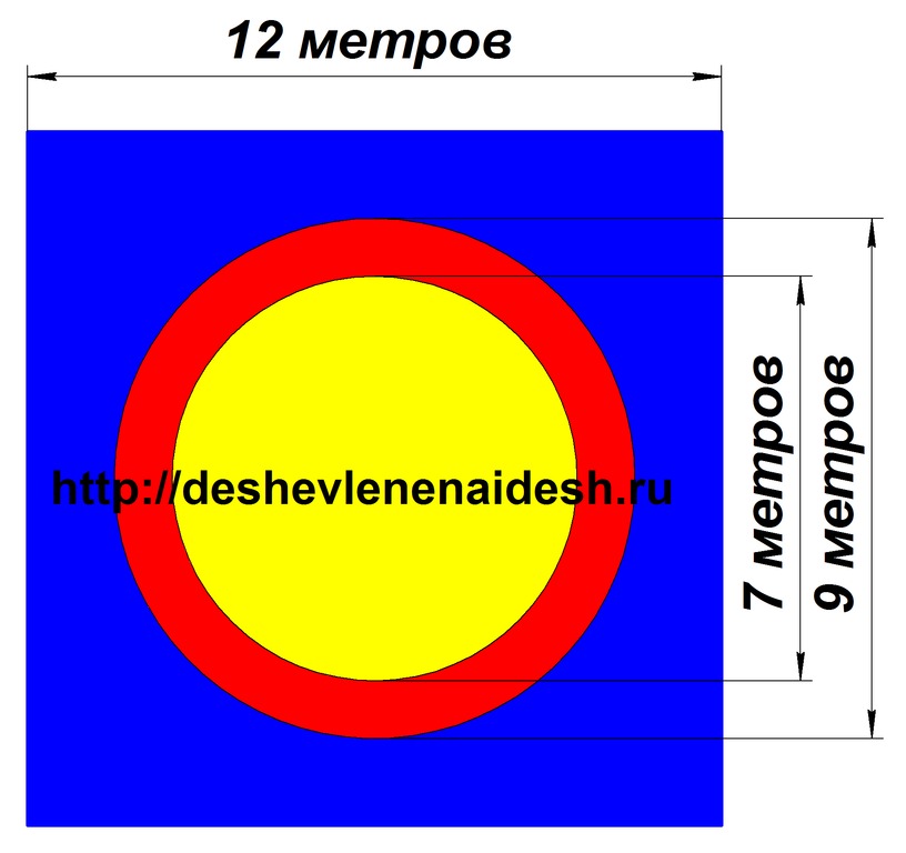 Ковёр борцовский трехцветный 12х12м, наполнитель ППЭ+НПЭ (5+40+5мм), маты 1х2х0,05 м (плотность эквивалентна плотности ПВВ 140 кг/м3) 136