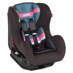 АВТОКРЕСЛО &quot;COSMO SP&quot;, гр. 0-1, (2шт/кор.), цвет Horizon Pink т.сер/роз,сер.полоски, (0-18кг), Франц