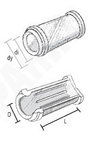 Колпачок универсальный GAP 08x50