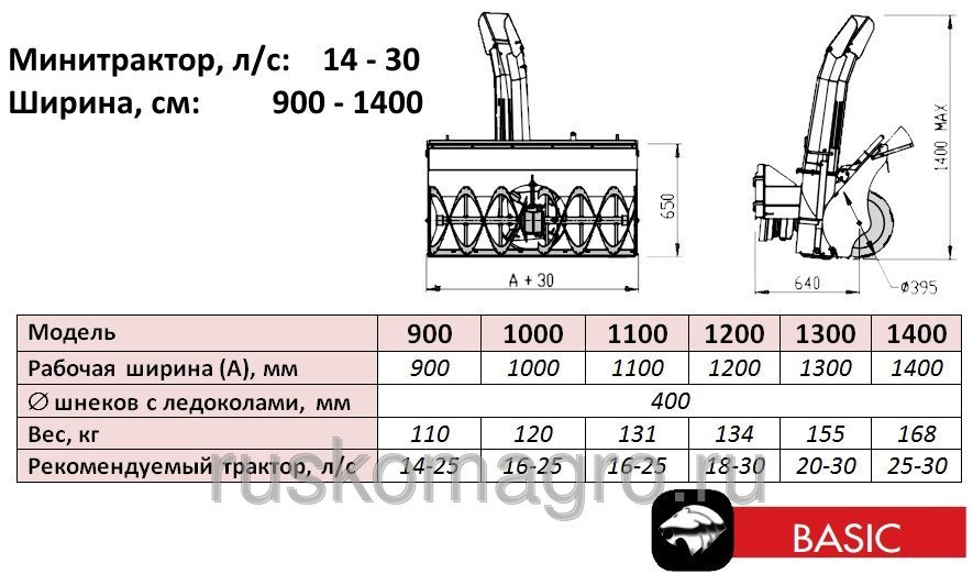 Basic 1400