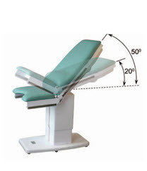 КГМ-4 Кресло гинекологическое электроприводное