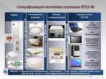комплект для разработки локальных высокоточных систем позиционирования СШП (RTLS UWB)