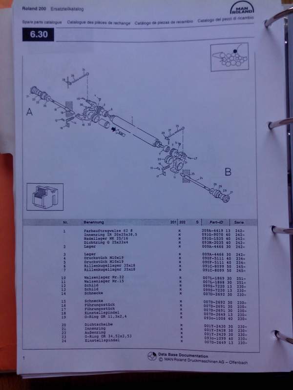 Полиграфические валы HEIDELBERG GTO MODELS 52