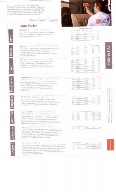 Плёнка тонировочная ASWF  AVTO