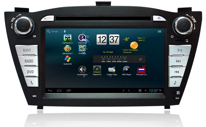 Четырехядерный процессор Newsmy DT3247-03-H-H Hyundai IX35 Carpad Duos