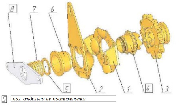 Разобщитель механизма привода СКП-2,1 К2