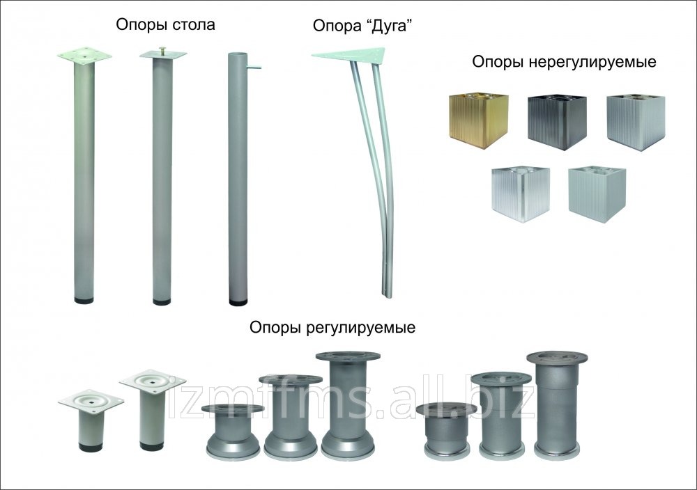 Опоры мебельные