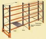 Стеллажи фронтальные