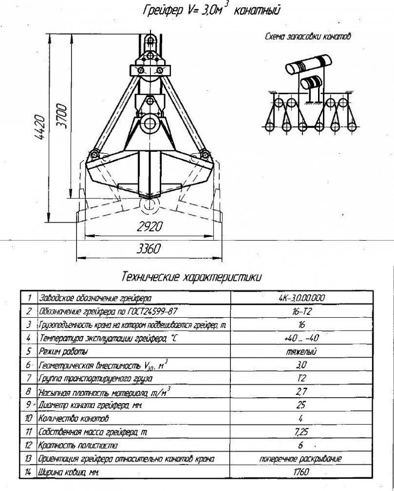 Грейфер V- 3,0 куб.м. канатный. | ООО Авто-Дион