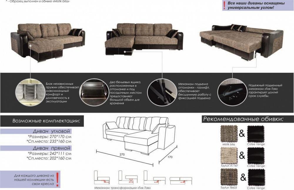 Детали дивана название