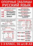 Таблицы по русскому языку (опорные,56 шт) формат А3