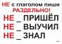 Таблицы по русскому языку (опорные,56 шт) формат А3