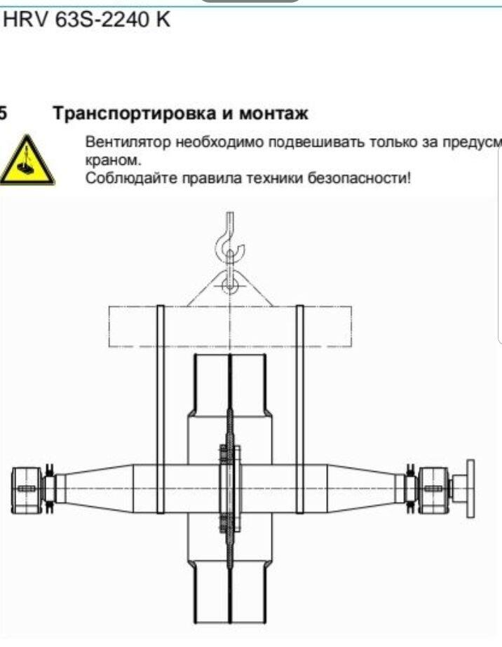 Вал ротор крыльчатка вентилятора HRV 63S-2240 K Venti Oelde