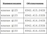 Клапан ф150 чертеж КЭ42.414.04СБ к паровой турбине ПТ-80-130/13