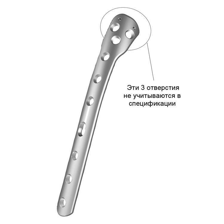 5.0 мм Блокированная дистальная латеральная мыщелковая пластина