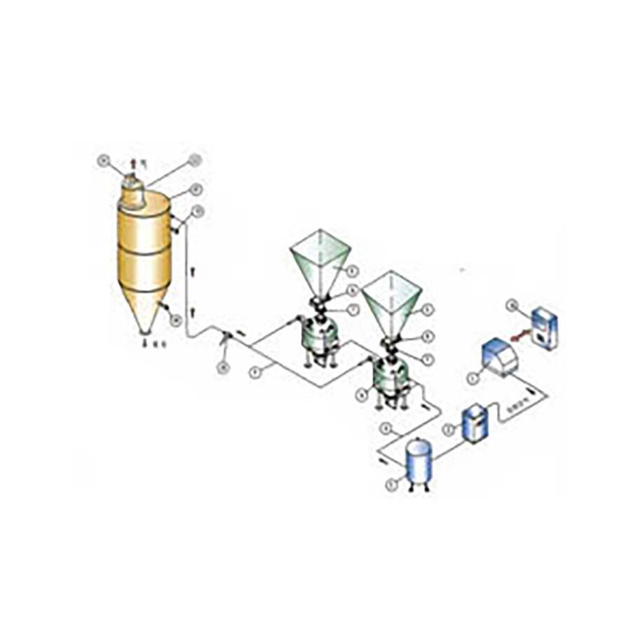 Pneumatic Conveying System/Full Automatic PVC Mixing Batching Dosing System Pneumatic Conveying System/Full Automatic PVC Mixing Batching Dosing System
