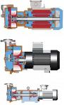 2BV2 061 Liquid Ring Vacuum Pump