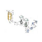 Pneumatic Conveying System/Full Automatic PVC Mixing Batching Dosing System