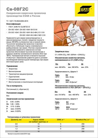 Старт продаж сварочной проволоки Российского Производства СВ-08Г2 Старт продаж сварочной проволоки Российского Производства СВ-08Г2