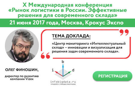 Инновации и визуализация для решения задач современного склада! Инновации и визуализация для решения задач современного склада!