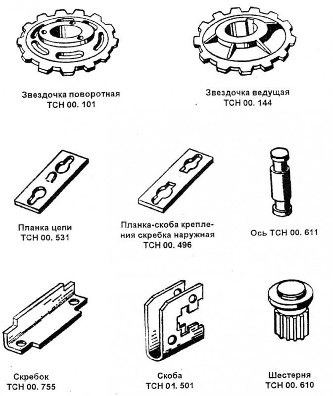 ТСН-3Б, ТСН-160А