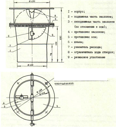 Клапан расходомер отсекатель КРО-1,КРО-2,КРО-3,Р-49