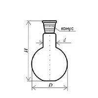 Колба плоскодонная