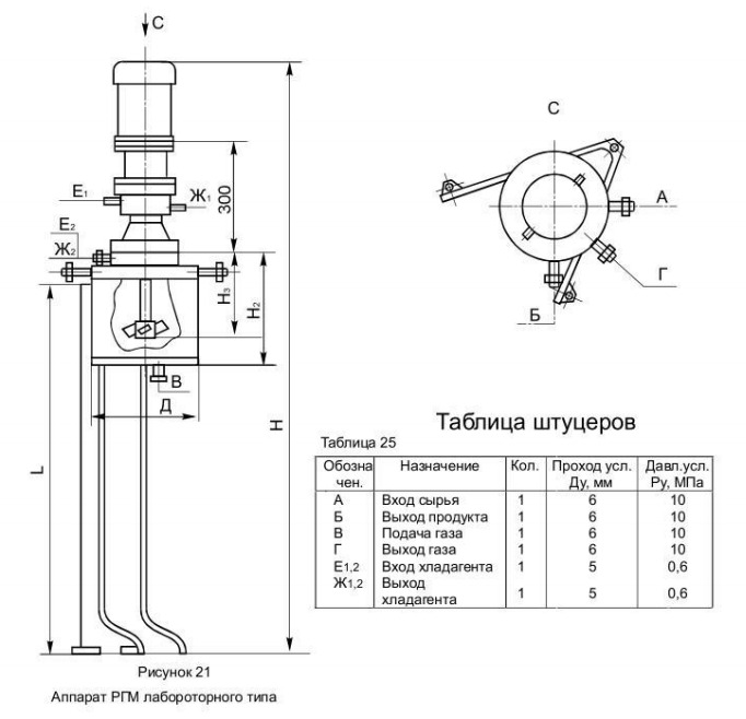 Aппaрaты с мaгнитными  узлaми  врaщения