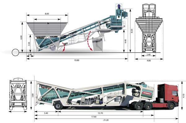 Мобильный бетонный завод серии ТЕХNOKAT VOYAGER