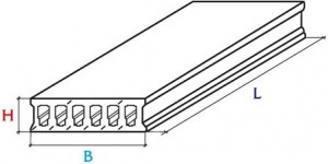 Плиты перекрытий железобетонные пустотные
