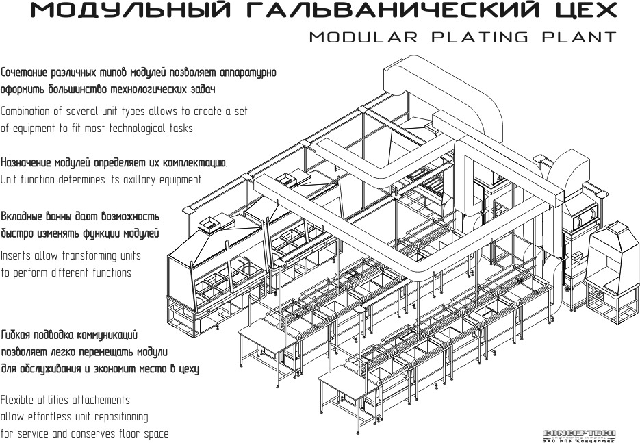 Модульный гальванический цех