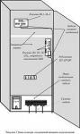 ШПАТДП — Шкафы питания автоматики телемеханики движения поездов