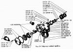 Редуктор главной передачи Урал 4320 41