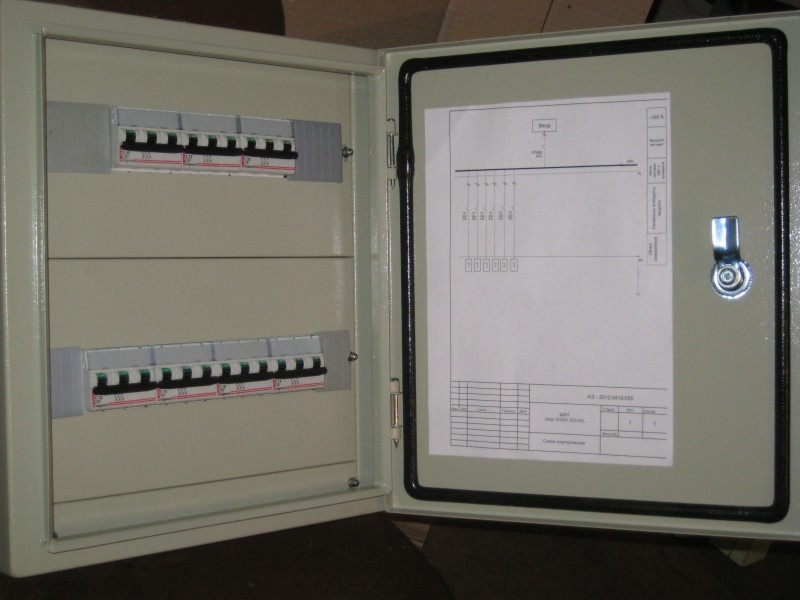 Распределительные щиты для освещения