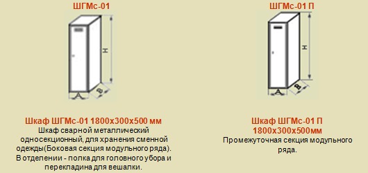 Шкафы гардеробные