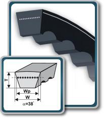 Ремень вентиляторный 14X13-1280 (SPB) BASIS