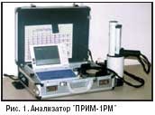 Анализатор рентгенофлуоресцентный носимый Прим- 1РМ