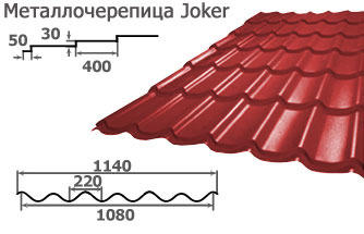 Металлочерепица