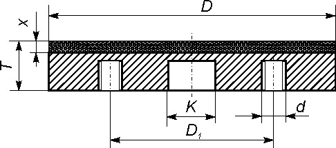 Шлифовальный круг 6A2T (Алмаз и КНБ)