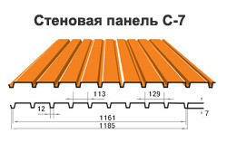 Панели стеновые С-7