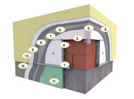 Система фасадной теплоизоляции