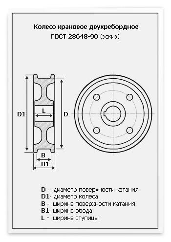 Колесо крановое К2Р 710 х 100